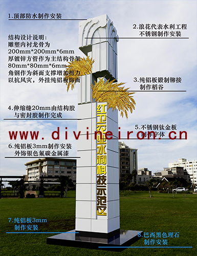 紅衛(wèi)坐標效果圖文字 拷貝.jpg